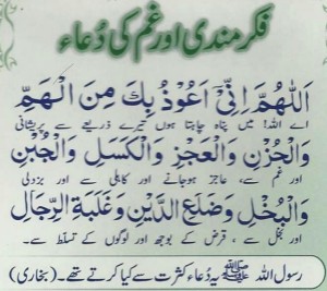 Islamic-Duaas-for-All-Occasions-Hadees-Duaa-for-getting-rid-of-Worries-and-Sorrows-Importance-of-Duaa-Supplication-in-Islam